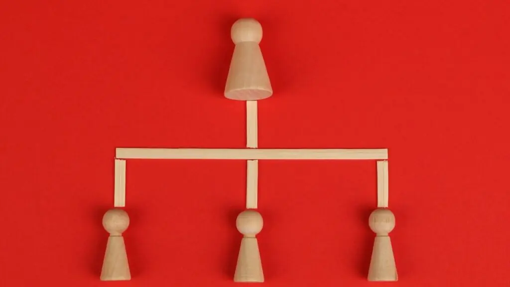 Wooden pieces arranged as a company hierarchy